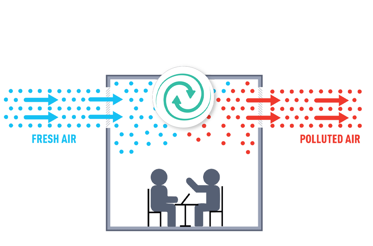CTA-SCHEMA2 EN